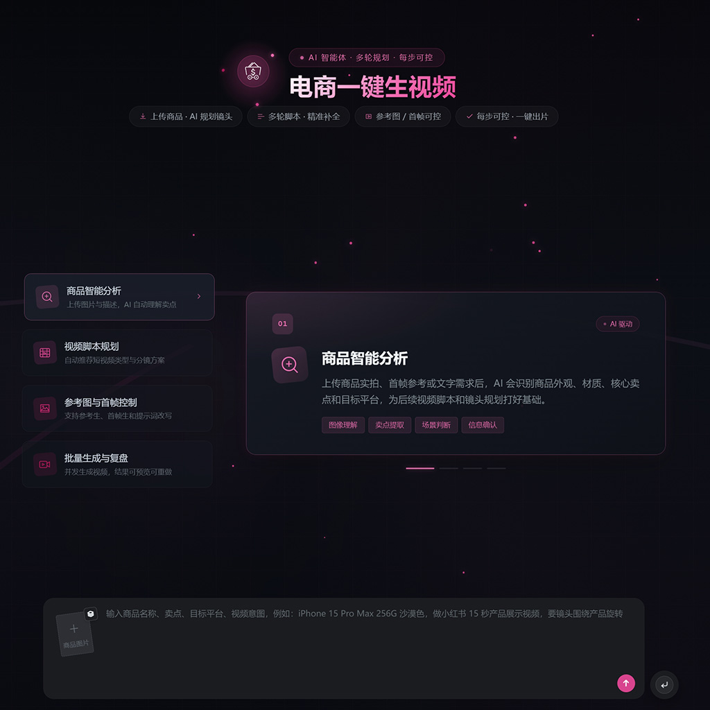 电商短视频与商品视觉
